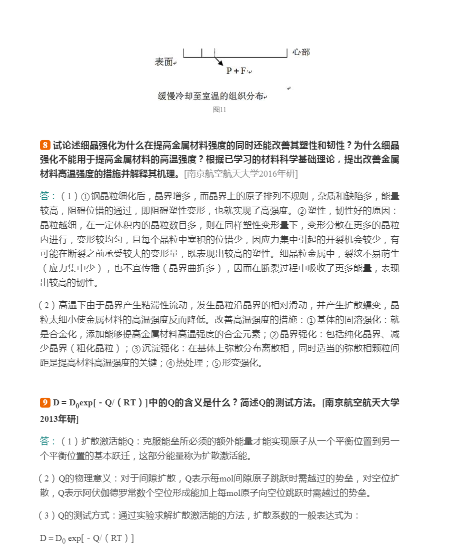 2024年材料科学基础考研题库【考研真题精选+章节题库】