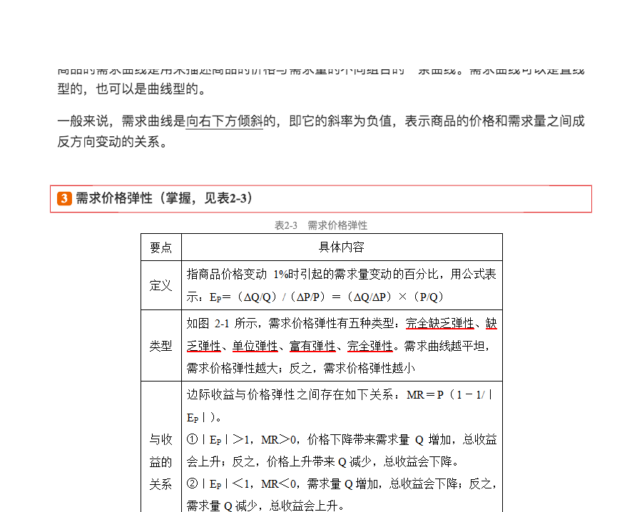 2024ͬѧ˶ѧ빤ѧۺˮƽԡֲ