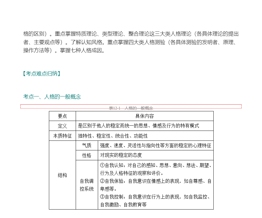 䡶ͨѧ5棩ʼǺ͵⣨⣩