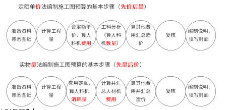 2024һ۹ʦ蹤̼Ƽۡ[½]