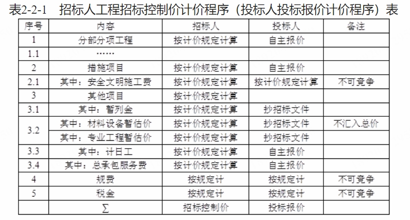 2024һ۹ʦ蹤̼Ƽۡ[½]