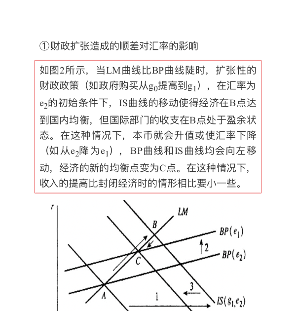 中国财政科学研究院《801经济学综合》历年考研真题详解