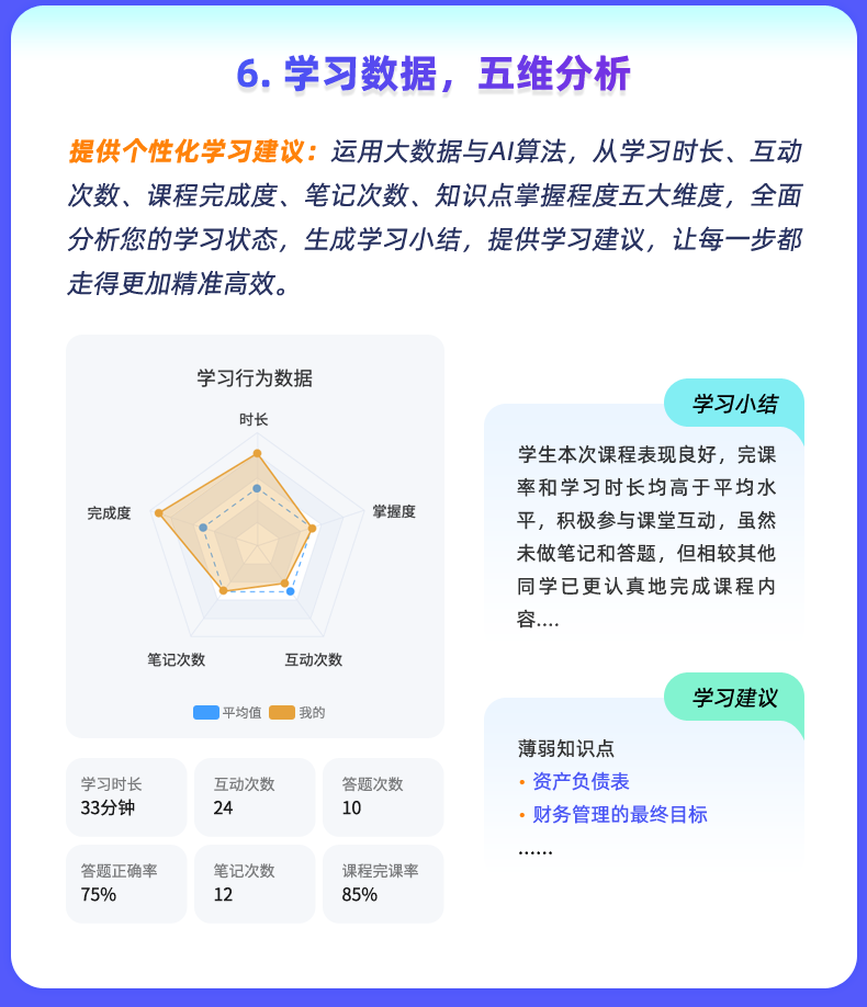 通用7