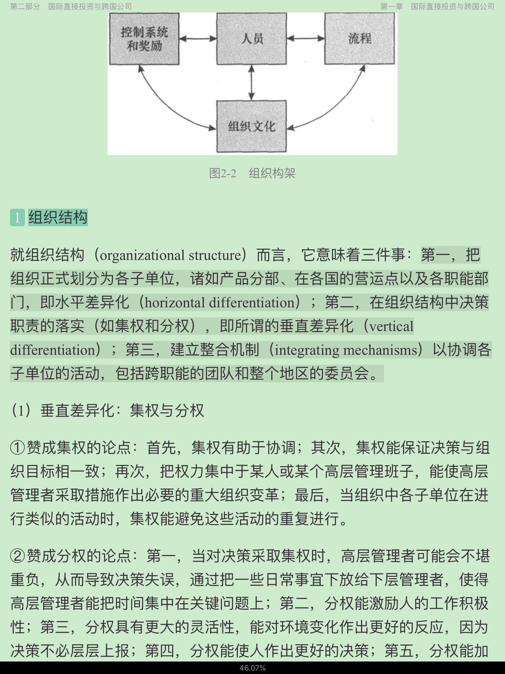 2021年国际商务硕士《434国际商务专业基础》专用教材