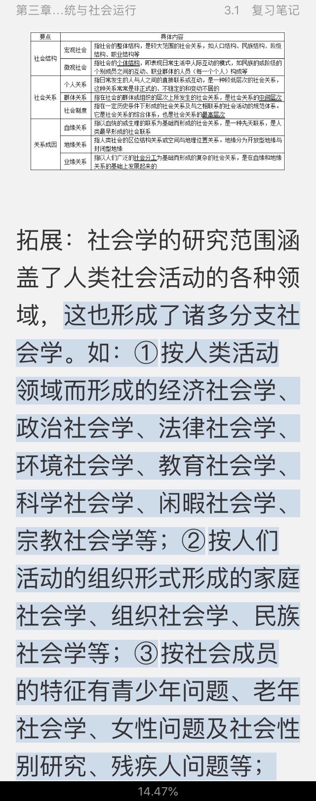 郑杭生《社会学概论新修》(第5版)笔记和课后习题(含考研真题)详解