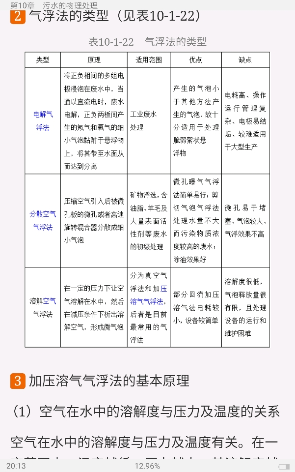 高廷耀《水污染控制工程》(第4版)(下册)笔记和课后习题(含考研真题)详解