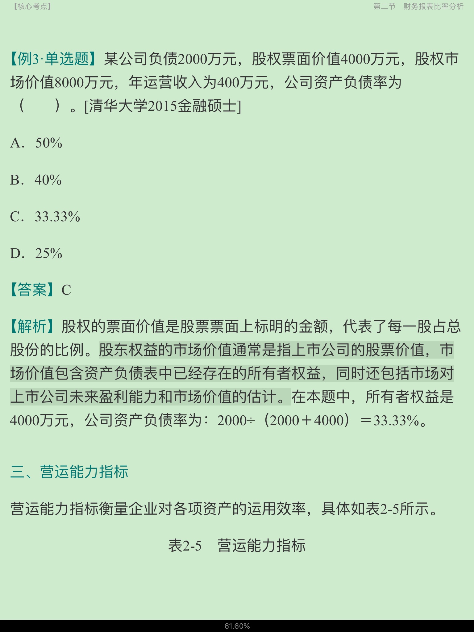 2021年金融硕士《431金融学综合》考点归纳与考研真题详解