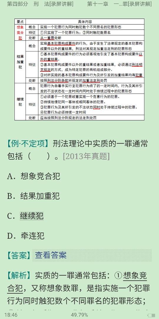 2020年同等学力申硕《法学学科综合水平考试》考点手册(录屏讲解)