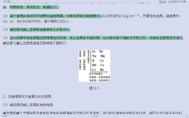 2021年无机化学考点归纳与典型题(含考研真题)详解(下册)