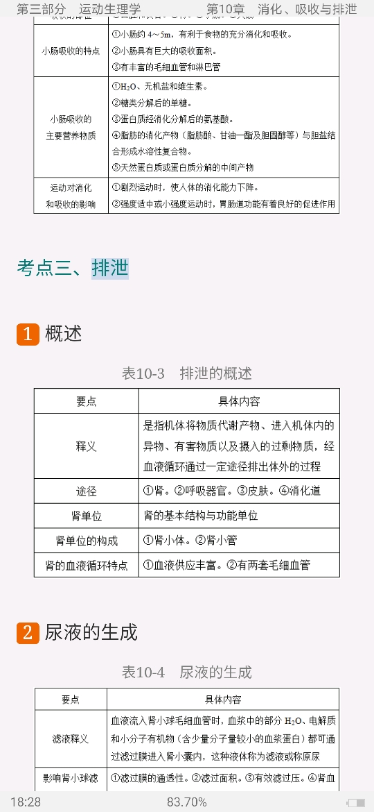 2021年体育硕士《346体育综合》考点手册