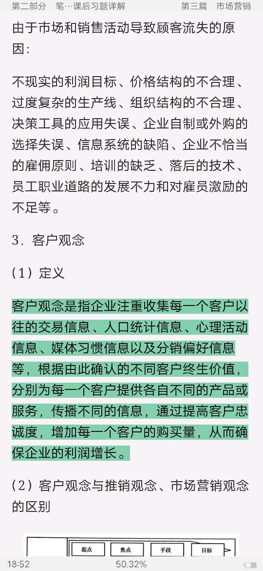 2020年同等学力申硕《工商管理学科综合水平考试大纲及指南》(第3版)笔记和课后习题(含考研真题)详解