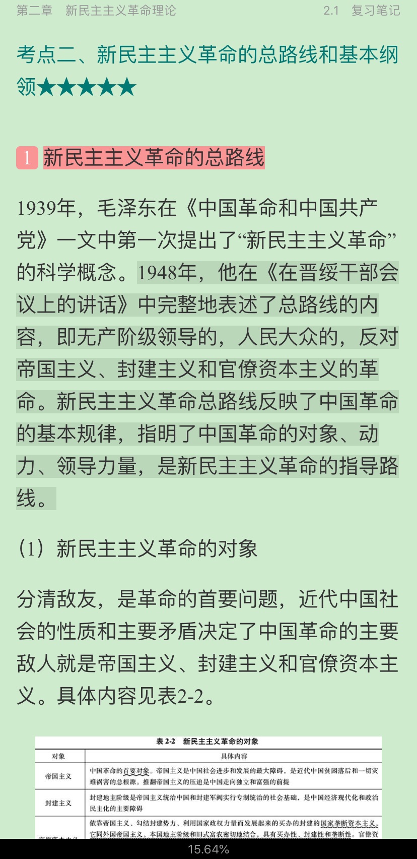 《毛泽东思想和中国特色社会主义理论体系概论》(2018年版)笔记和课后习题(含考研真题)详解