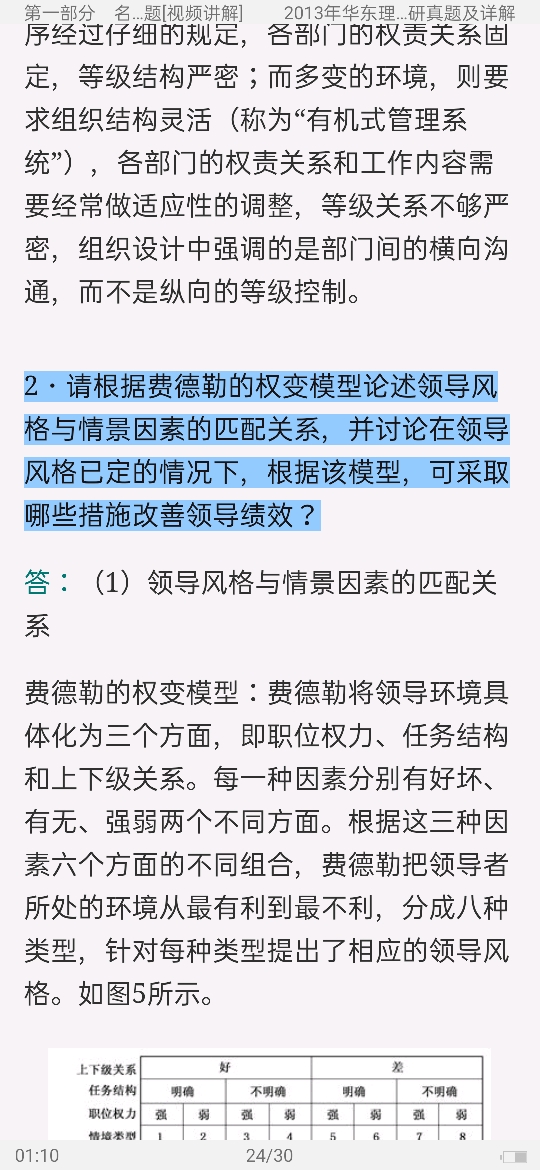 罗宾斯《管理学》(第11版)配套题库【名校考研真题(视频讲解)+课后习题+章节题库+模拟试题】