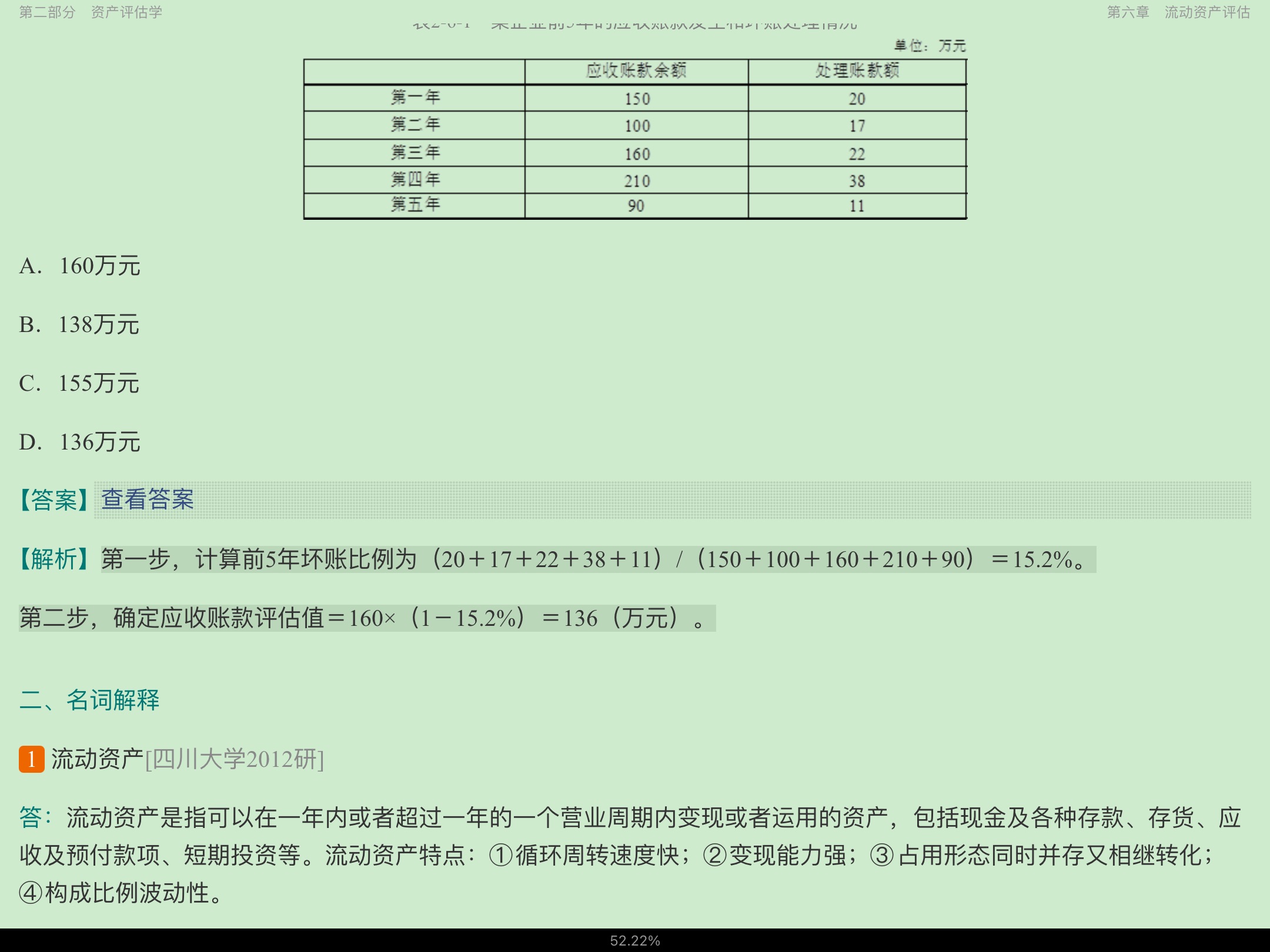 2021年资产评估硕士《436资产评估专业基础》考研题库
