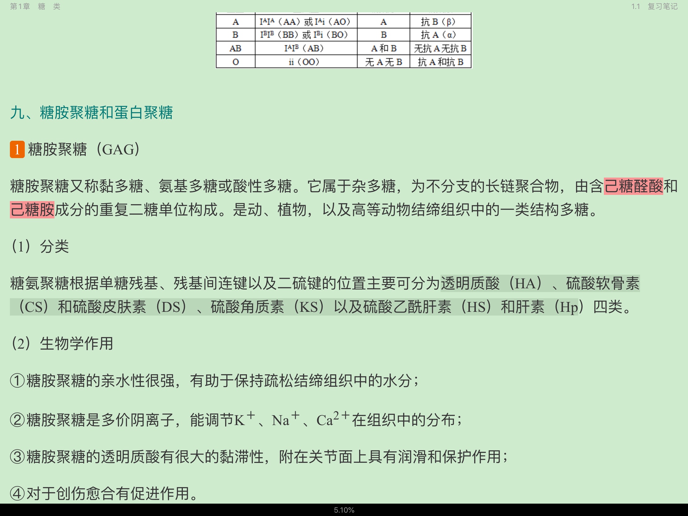 王镜岩《生物化学》(第3版)(上册)笔记和课后习题(含考研真题)详解