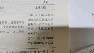 丁明孝《细胞生物学》(第5版)笔记和课后习题(含考研真题)详解