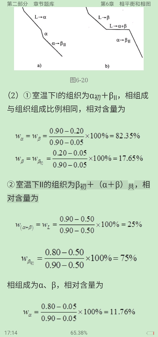 张联盟《材料科学基础》（第2版）配套题库【考研真题精选＋章节题库】