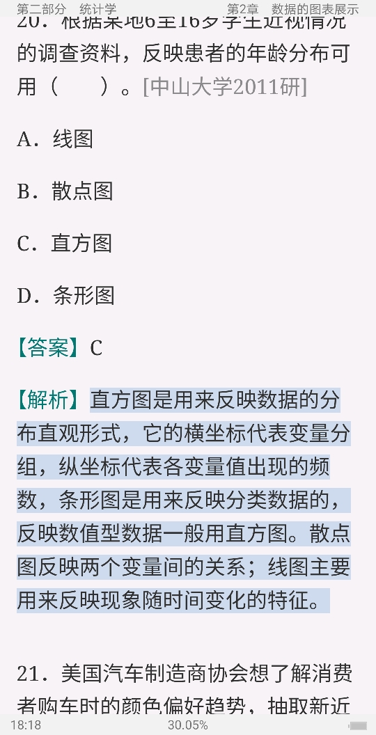 2021年应用统计硕士(MAS)考试过关必做习题集(含名校考研真题详解)