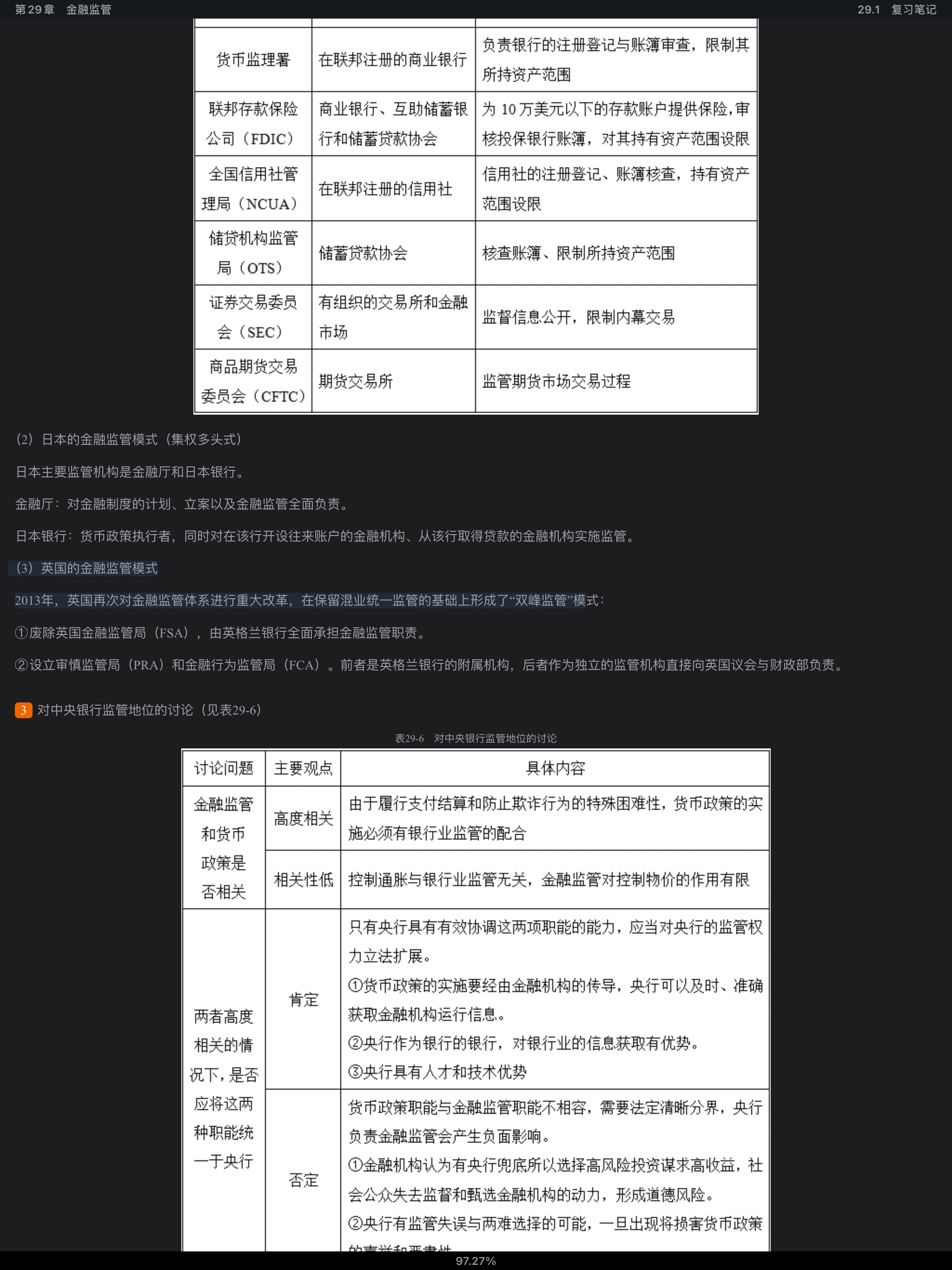 黄达《金融学》(第5版)笔记和课后习题(含考研真题)详解