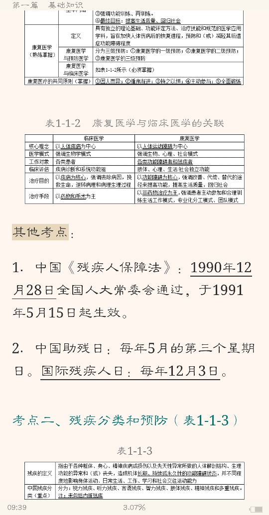 2021年康复医学治疗技术(师)考试考点手册