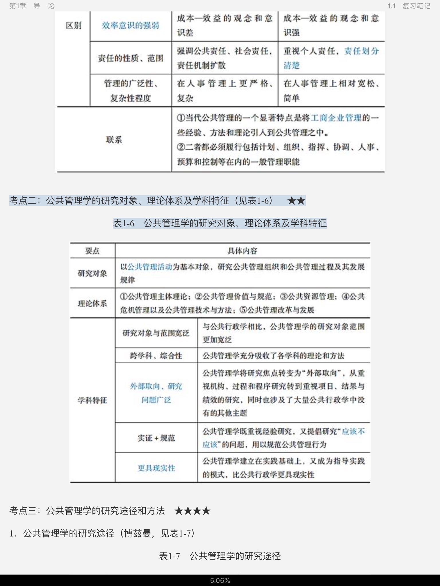 蔡立辉、王乐夫《公共管理学》(第2版)笔记和课后习题(含考研真题)详解