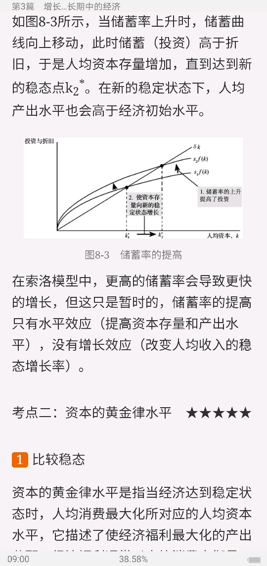 曼昆《宏观经济学》（第10版）笔记和课后习题详解