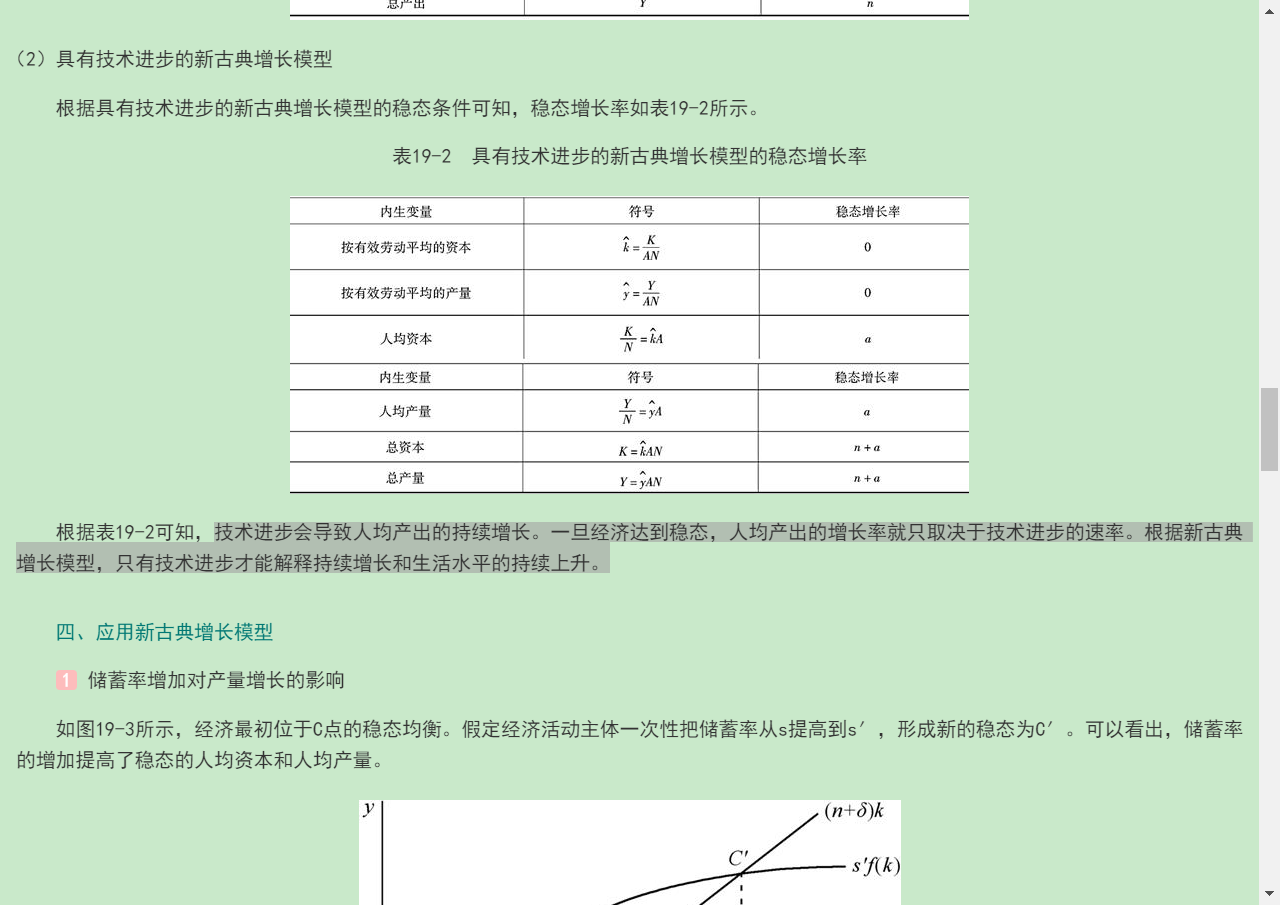 高鸿业《西方经济学(宏观部分)》(第7版)笔记和课后习题(含考研真题)详解