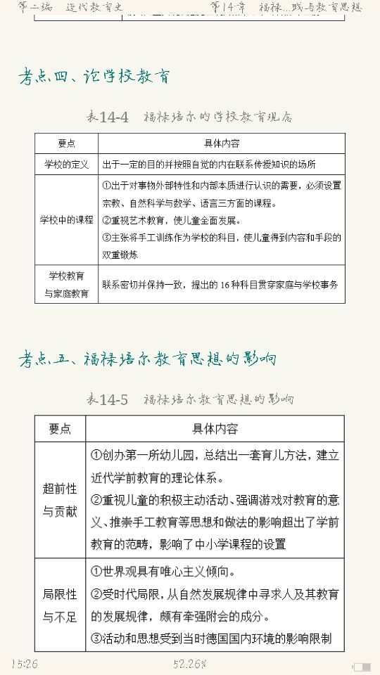 ʽӱʷ̡̳3棩ʼǺͿκϰ