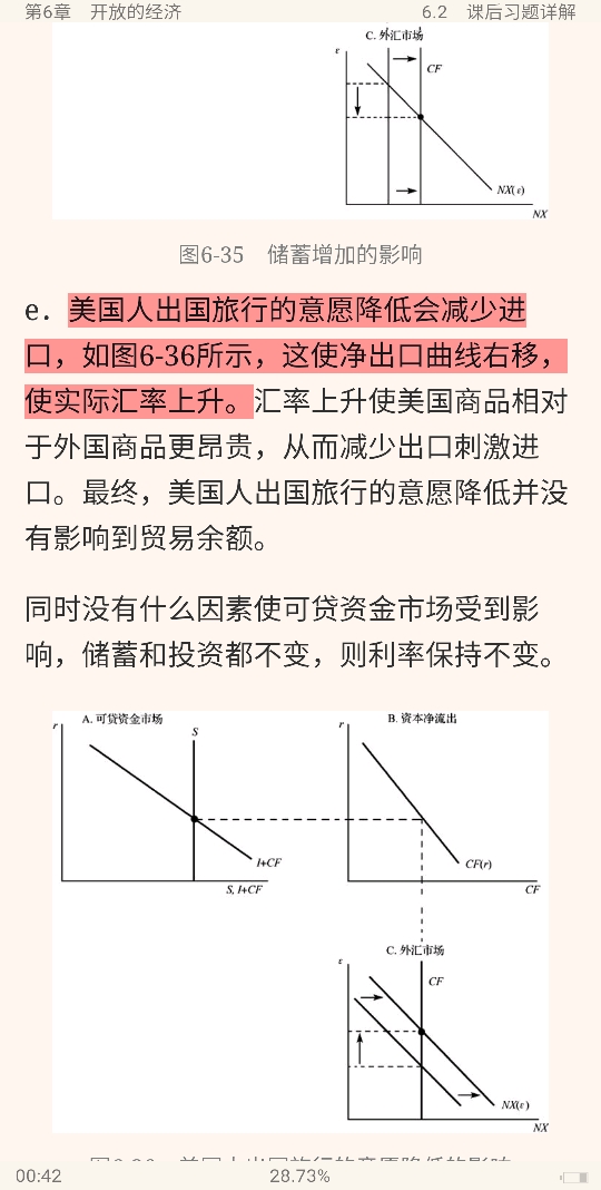 曼昆《宏观经济学》(第9版)笔记和课后习题详解