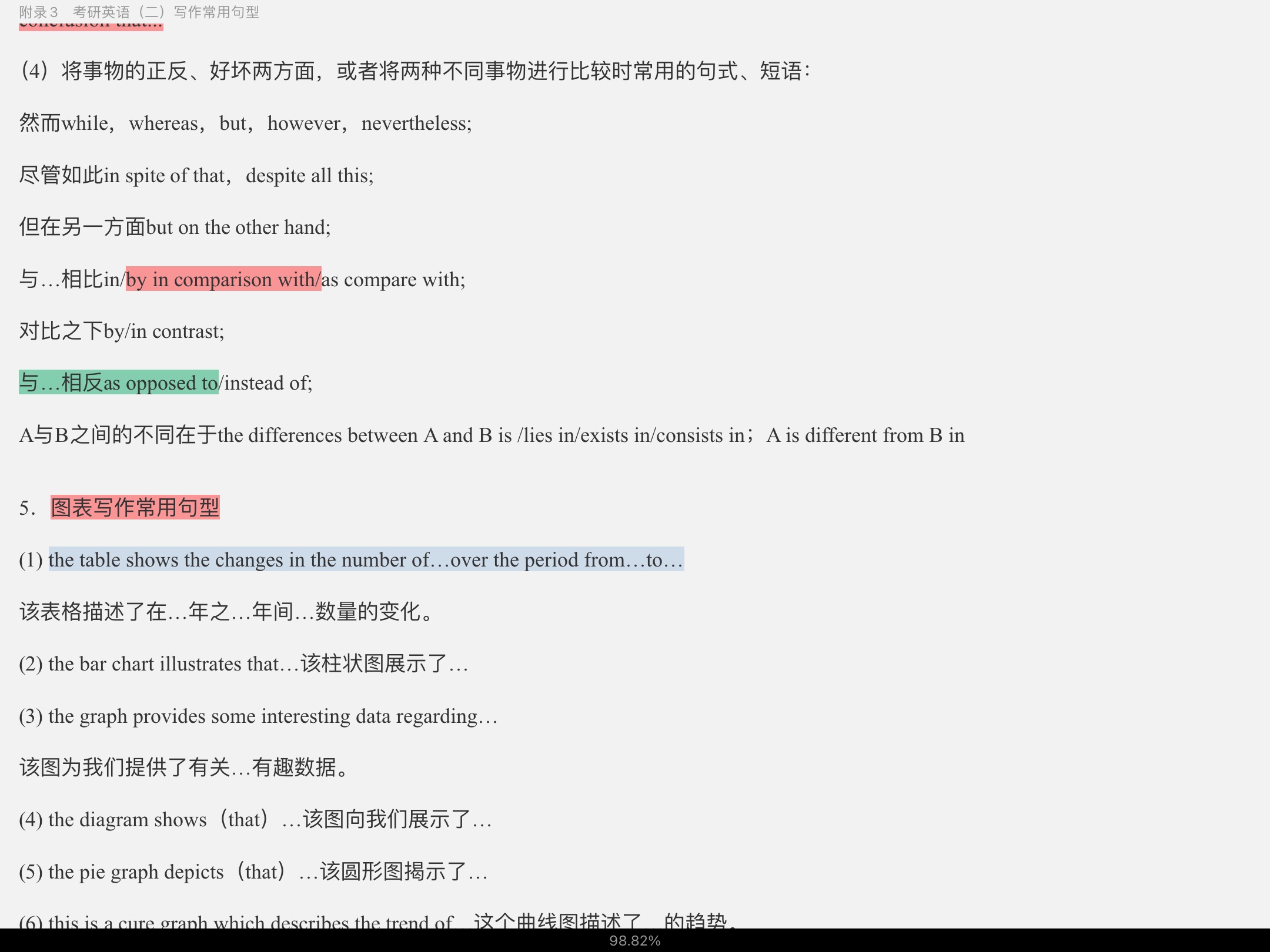 2021꿼Ӣ߷ַ100ƪ⹥ԣǿѵ