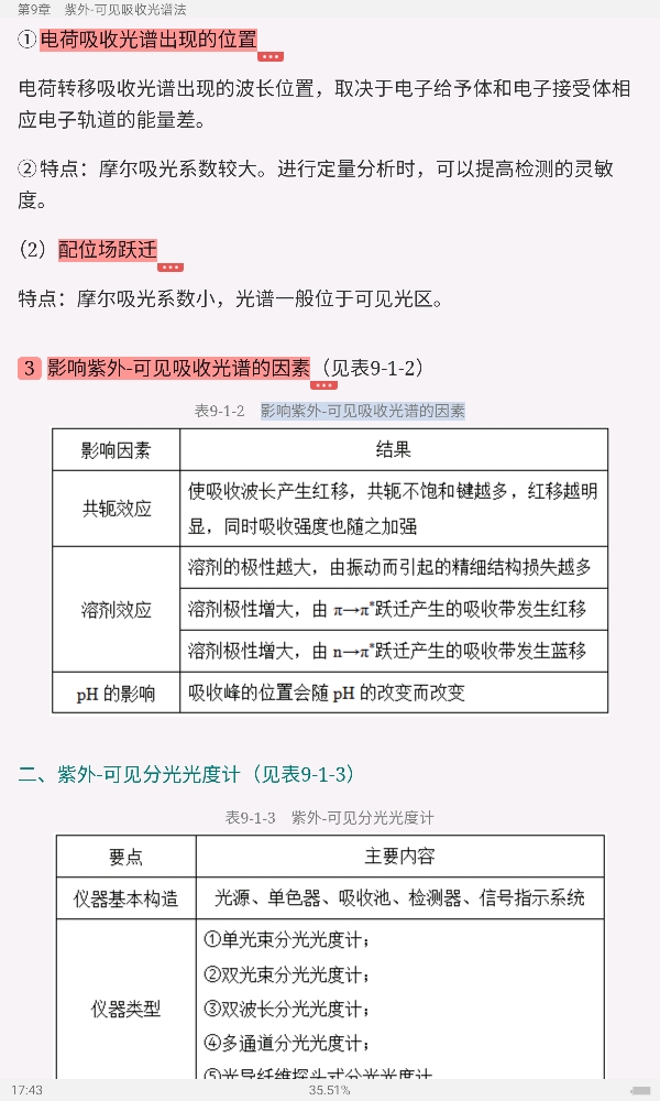 武汉大学《分析化学》(第6版)(下册)笔记和课后习题(含考研真题)详解