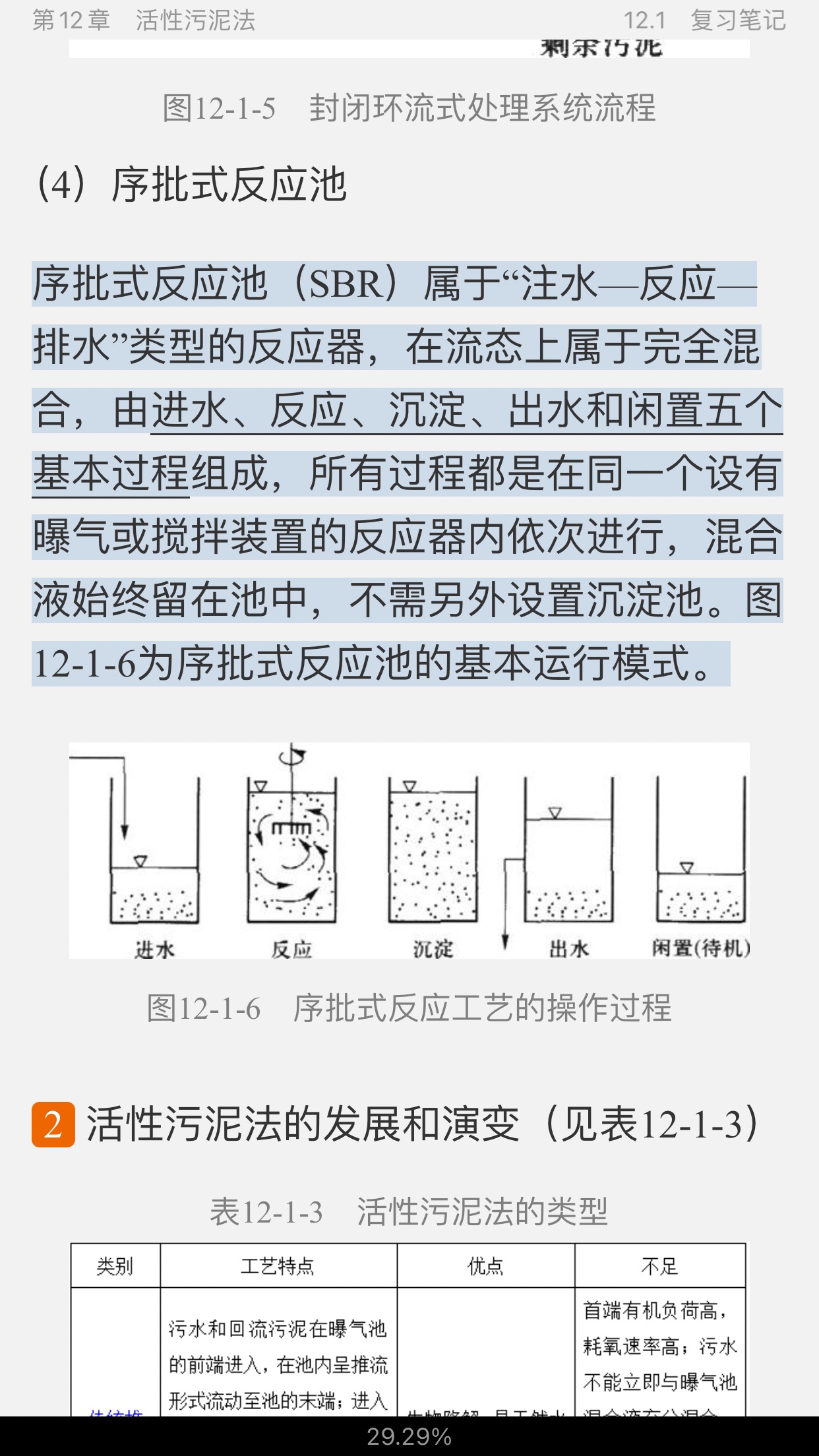高廷耀《水污染控制工程》(第4版)(下册)笔记和课后习题(含考研真题)详解