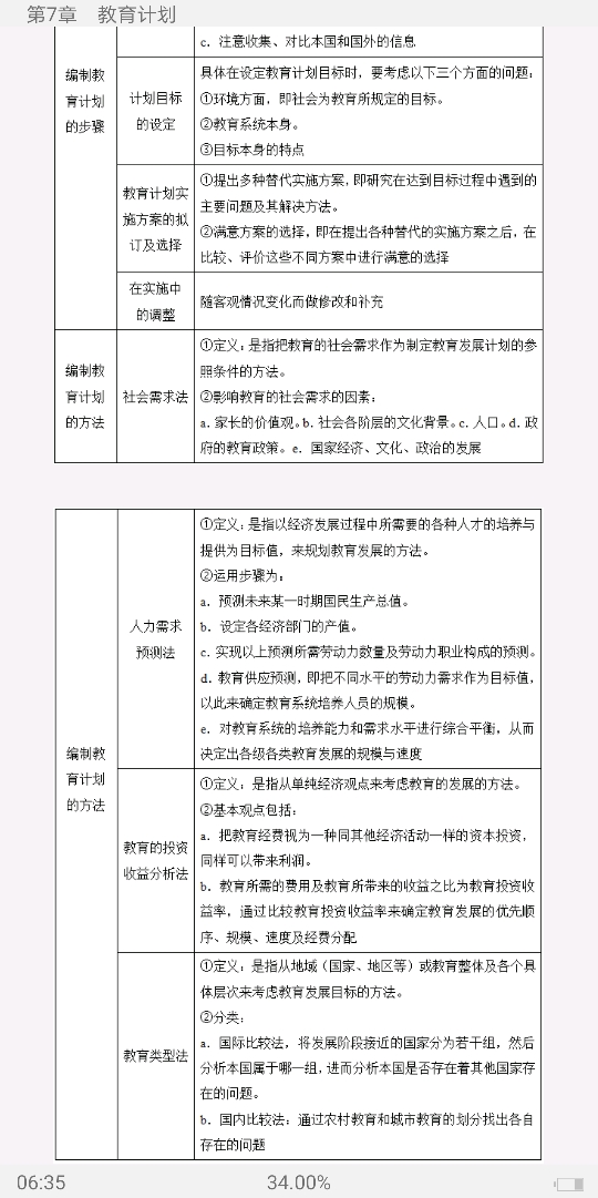 Т򡶽ѧ3棩ʼǺͿκϰ⣨⣩