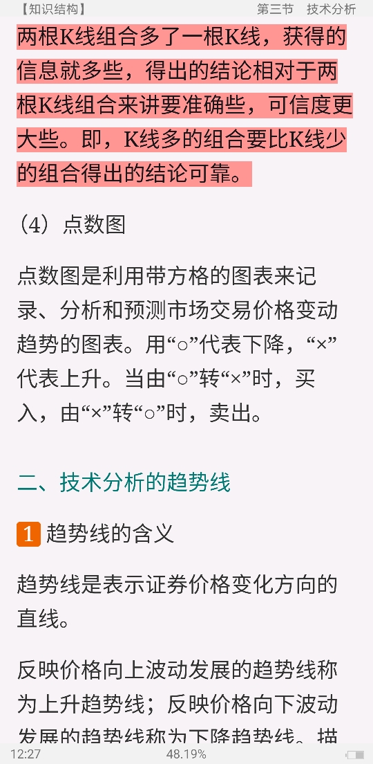 2021֤ȯͶʹʤԡ֤ȯͶʹҵ񡷸̲