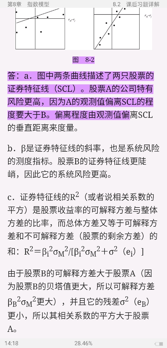 博迪《投资学》(第10版)笔记和课后习题详解