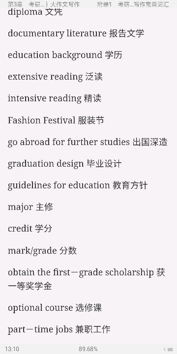 2022꿼Ӣһ߷ַ100ƪ⹥ԣǿѵ