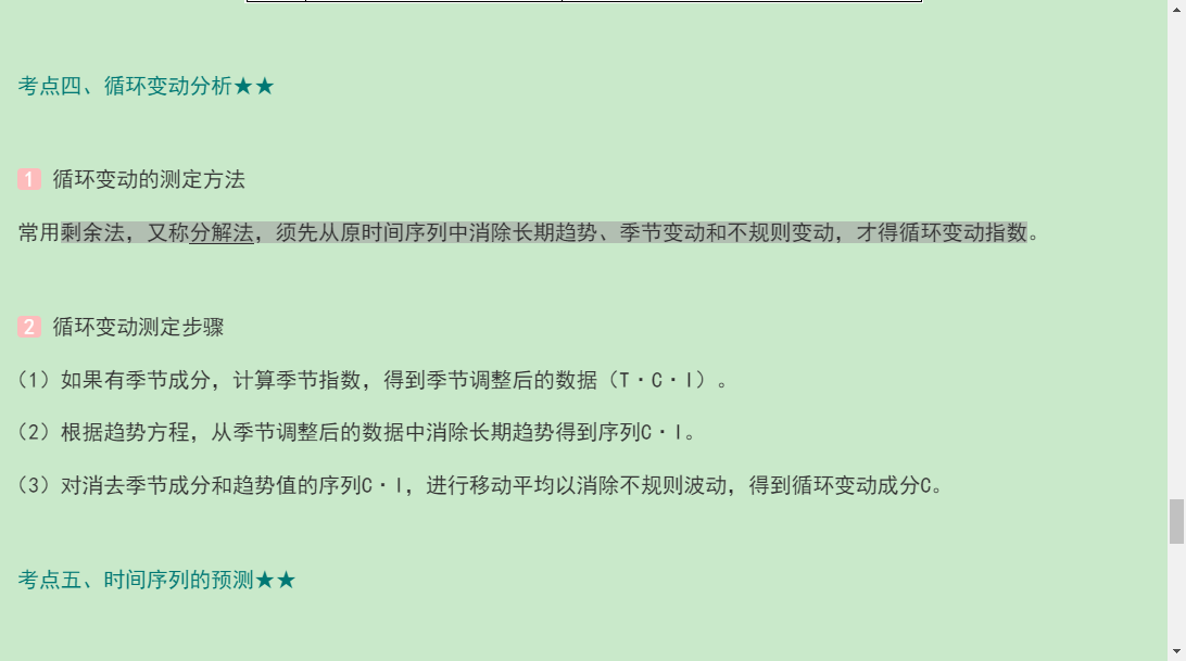 2021年助理统计师《统计学和统计法基础知识(初级)》复习指南