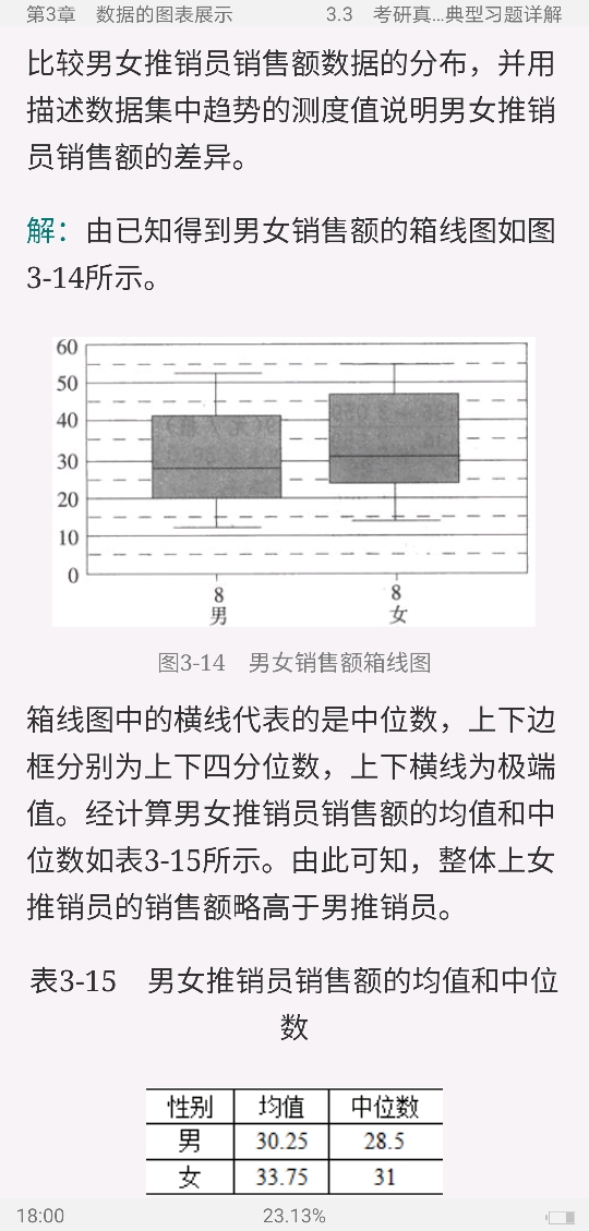 ֿƽͳѧ7棩ʼǺͿκϰ⣨⣩