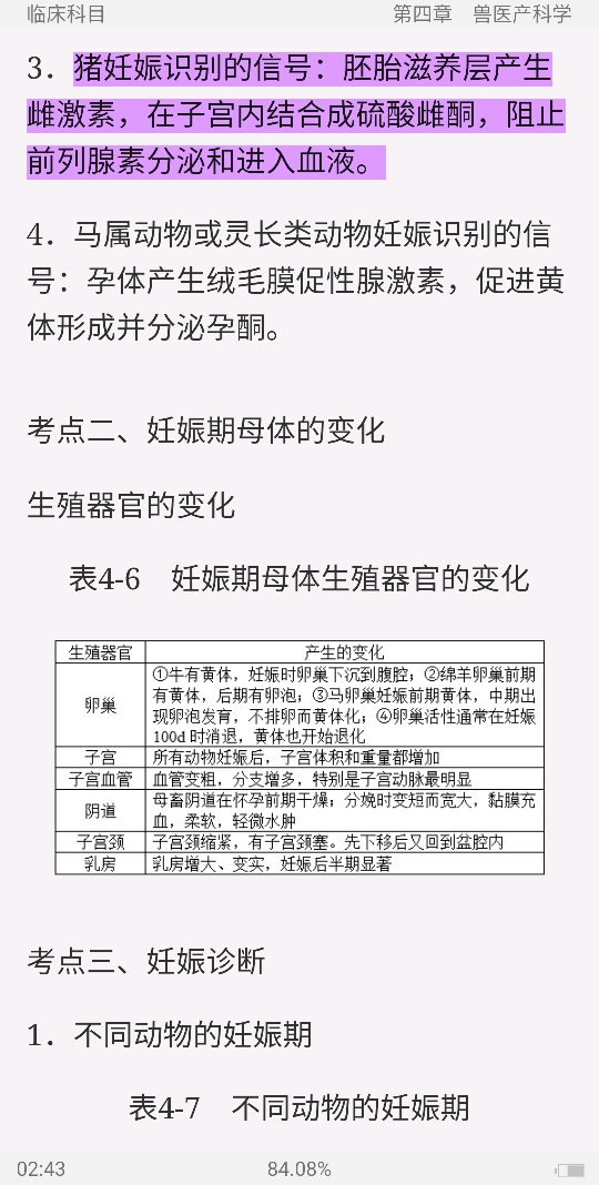 2021年全国执业兽医资格考试(兽医全科类)考点手册