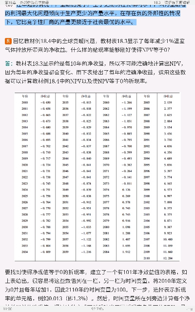 平狄克《微观经济学》(第9版)笔记和课后习题详解