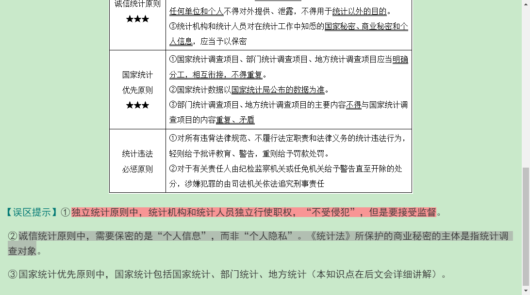 2021年助理统计师《统计学和统计法基础知识(初级)》复习指南