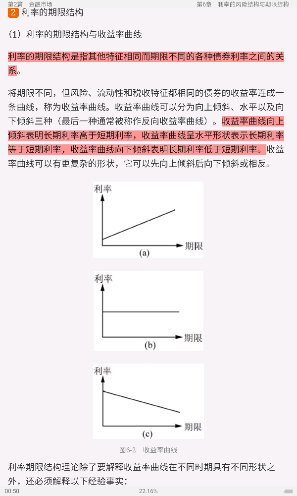 米什金《货币金融学》(第11版)笔记和课后习题详解