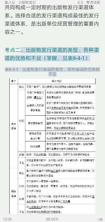 2021年出版专业职业资格考试《出版专业理论与实务(初级)》考点手册