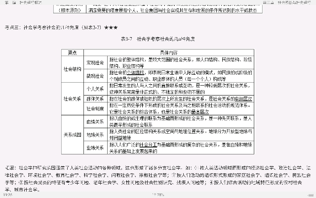 ֣ѧޡ5棩ʼǺͿκϰ⣨⣩