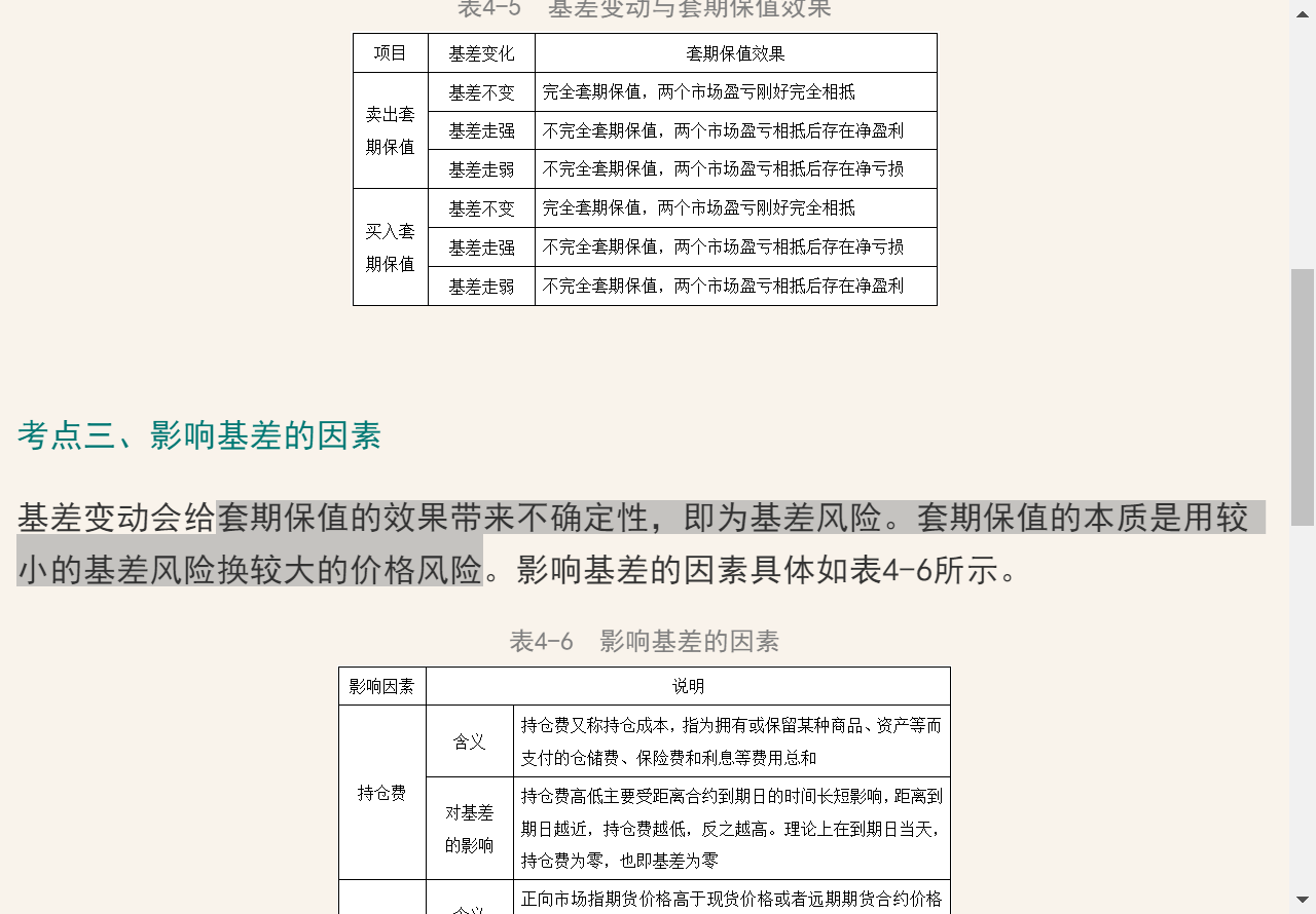 2021年期货从业资格考试《期货基础知识》考点手册