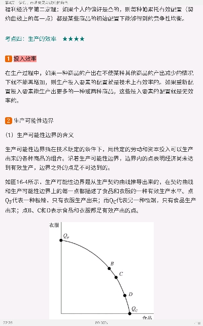 平狄克《微观经济学》(第9版)笔记和课后习题详解