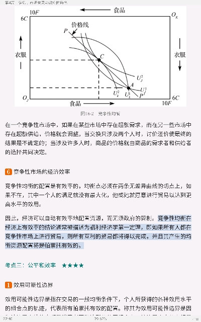 平狄克《微观经济学》(第9版)笔记和课后习题详解