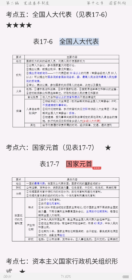 ҶСܷĿͿκϰ⣨⣩