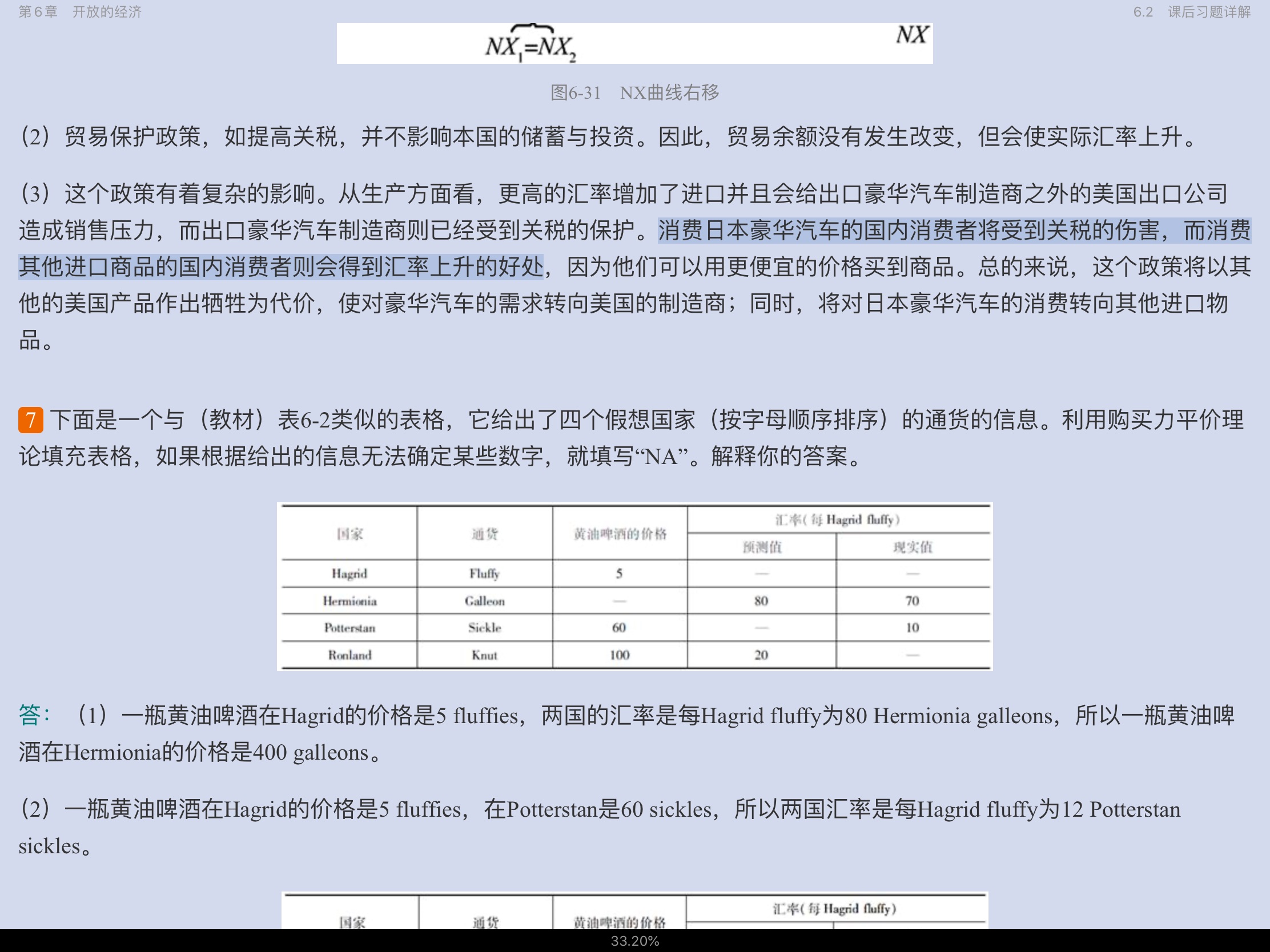 曼昆《宏观经济学》(第10版)笔记和课后习题详解
