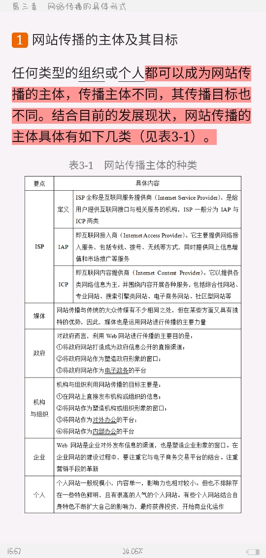 彭兰《网络传播概论》（第4版）笔记和课后习题详解